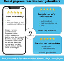 AIRBAN® Extreem stille Luchtontvochtiger met Slaap Modus - Perfecte Condensdroger voor badkamers - Slaapkamers - Caravans - Ontvochtigd 350ml per dag - 2-in-1 Luchtreiniger & Dehumidifier
