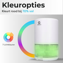 AIRBAN® Extreem stille Luchtontvochtiger met Slaap Modus - Perfecte Condensdroger voor badkamers - Slaapkamers - Caravans - Ontvochtigd 350ml per dag - 2-in-1 Luchtreiniger & Dehumidifier