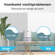AIRBAN® Extreem stille Luchtontvochtiger met Slaap Modus - Perfecte Condensdroger voor badkamers - Slaapkamers - Caravans - Ontvochtigd 350ml per dag - 2-in-1 Luchtreiniger & Dehumidifier