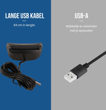 STOBE eID Kaartlezer België - Identiteitskaartlezer & multi Card Reader - SD - SIM - TF - Kaartlezer Identiteitskaart België