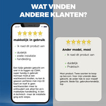 STOBE eID Kaartlezer België - Identiteitskaartlezer & multi Card Reader - SD - SIM - TF - Kaartlezer Identiteitskaart België