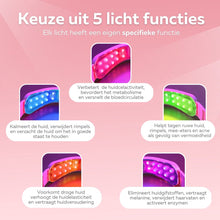 Luxe Kaaklijn trainer - Gezichtsmassage apparaat - Huidverjongingsapparaat - Onderkin Afslanker - Dubbele Kin - Wit