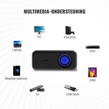 Universal Mini Beamer - 1280×720 - USB - Mini Beamer Smartphone - Mini Projector Smartphone