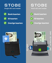 STOBE eID Card Reader Belgium - Identity Card Reader &amp; Multi Card Reader - SD - SIM - TF - Card Reader Identity Card Belgium 