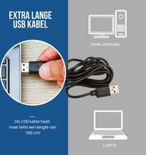 STOBE® eID Kaartlezer België - Kaartlezer Identiteitskaart België - Identiteitskaartlezer & Smart Card Reader