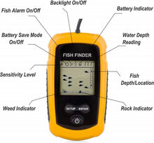 Multifunctionele Fishfinder - Dieptemeter Boot - Boot Accessoires - Hengelsport Accessiores