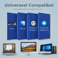 Draagbare CD Speler - Universele CD Speler Voor Laptop - CD Speler Draagbare - CD Speler Met USB - Externe CD Speler - Externe DVD Speler Voor Laptop