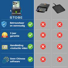 STOBE eID Card Reader Belgium - Identity Card Reader &amp; Multi Card Reader - SD - SIM - TF - Card Reader Identity Card Belgium 