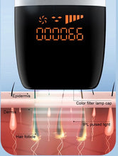 Luxe IPL Ontharingsapparaat - Epileerapparaat Dames Gezicht - Gezichtsepilator Vrouw - Ontharing Laser - Wenkbrauw Trimmer